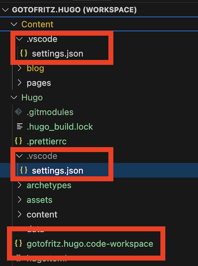An example VScode project with a workspace file and two folders, with a .vscode folder inside each